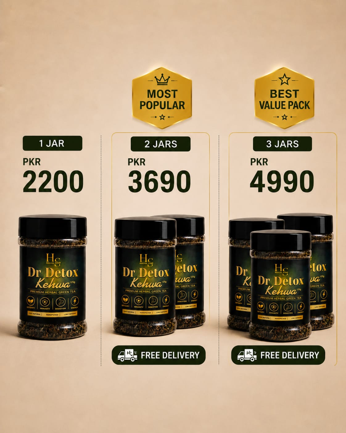 Dr. Detox Kehwa (Premium Herbal Green Tea)